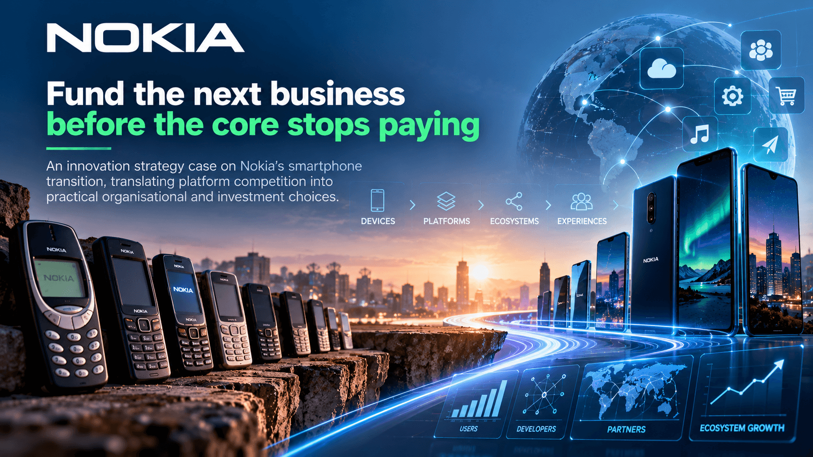A progression of Nokia phones beside a connected digital ecosystem.