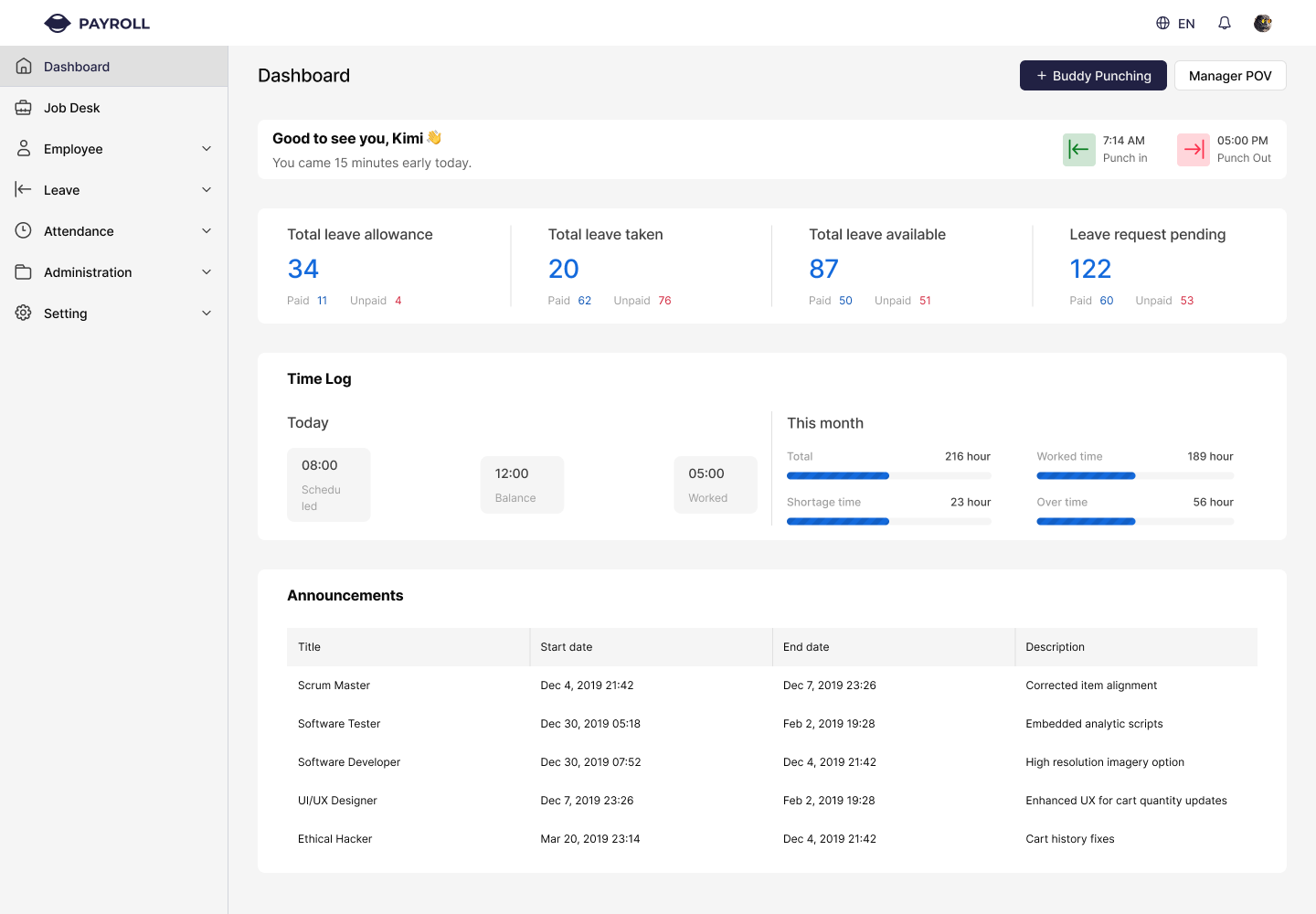 Payroll system cover